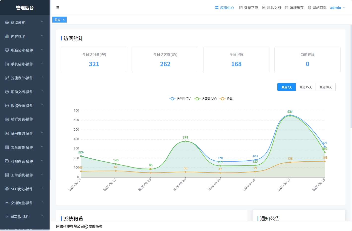 数据分析